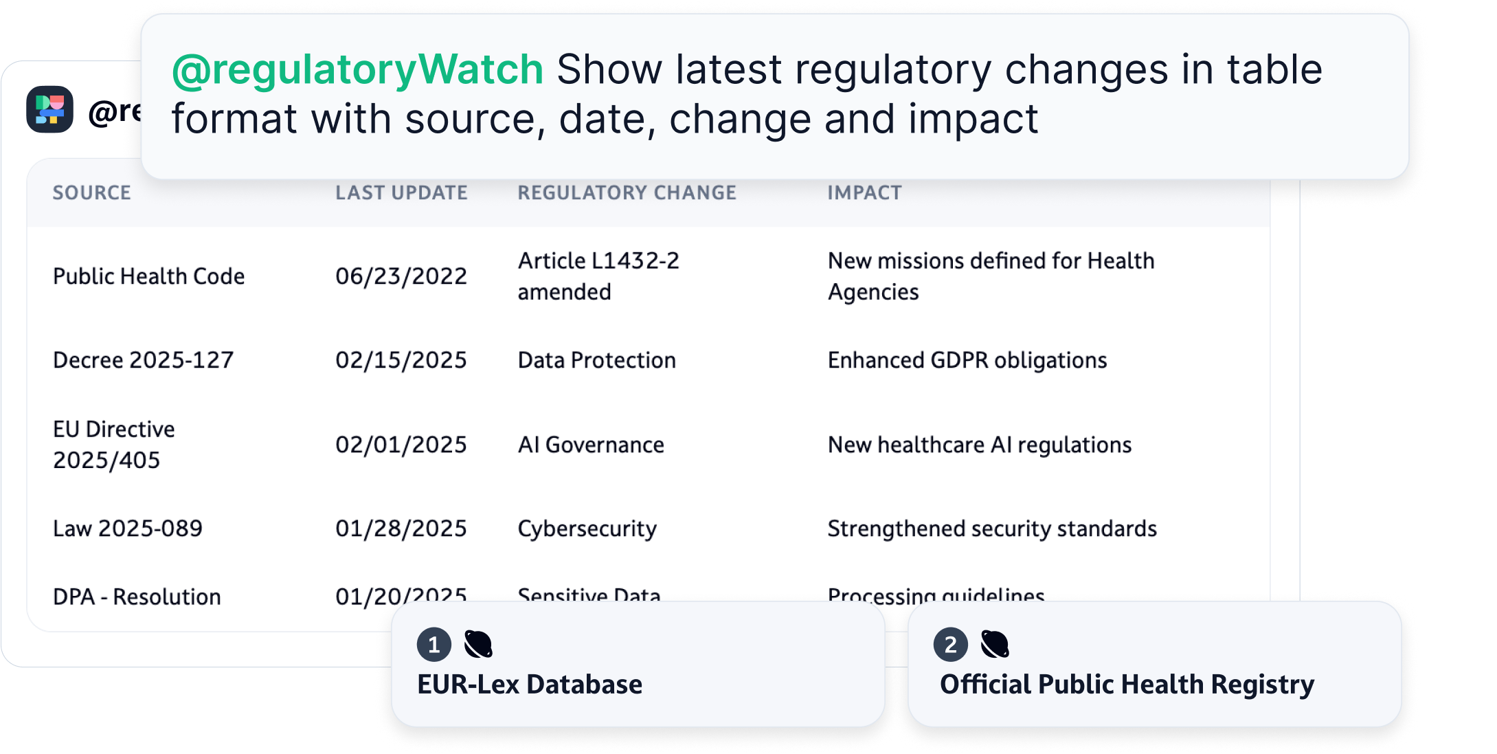 Legal research and monitoring 1